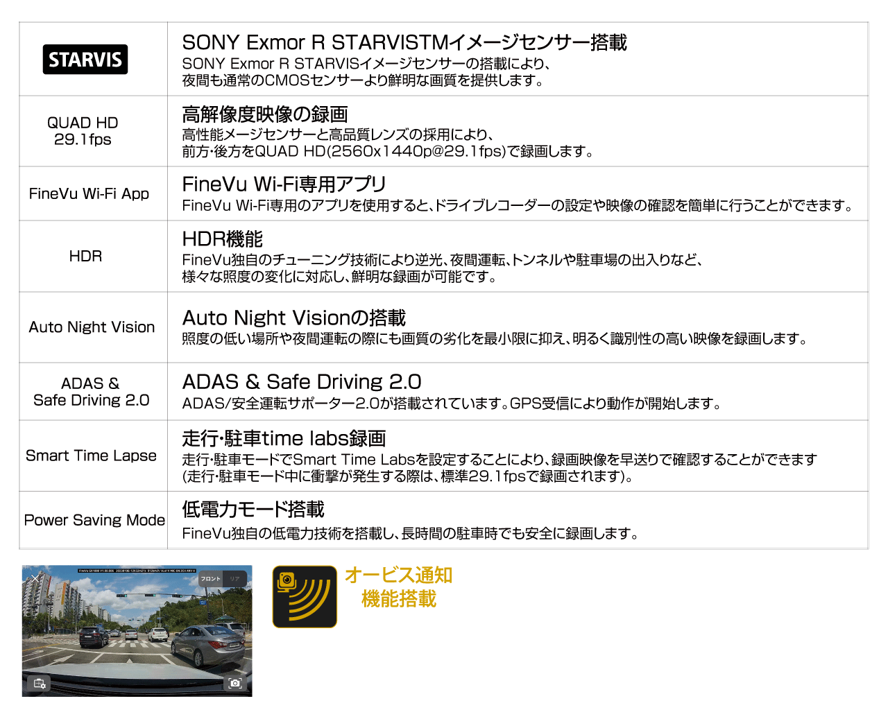 DRIVE RECORDER GX1000 - 株式会社ブレックス株式会社ブレックス